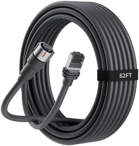 82FT/25M S