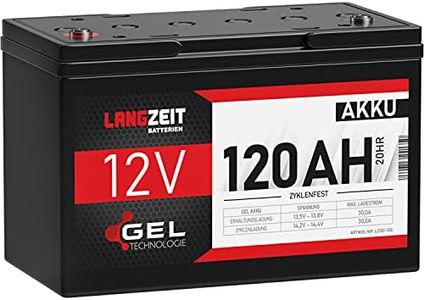LANGZEIT B