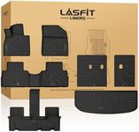 LASFIT Flo