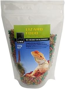 URS LIZARD