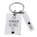 Gift for Nanny Nanna Grandma Personalised Keyring