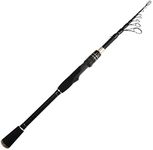 KastKing Blackhawk II Telescopic Fi