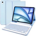 Keyboard Case for iPad 11" Air 2024