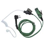 MaximalPower RHF MOT 2PIN HQ(CF) 2-Way Radio Camouflage Headset Earpiece for Motorola