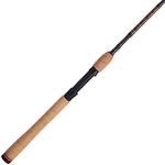 PENN Squadron III 7’ Inshore Spinning Rod; 1-Piece Fishing Rod, 6-12lb Line Rating, Medium Light Rod Power, Fast Action, 1/16-5/8 oz. Lure Rating