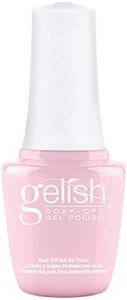 Gelish MIN
