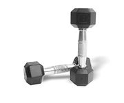 Iron Dumbbells