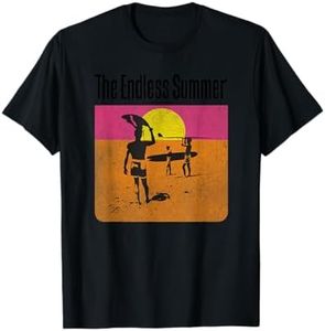 The Endles