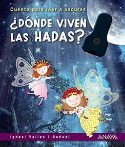¿Dónde viv