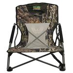 Primos Hunting Spring Accessories PS60096 Wing Man Turkey Chair