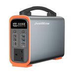 Portable Battery Power Generator