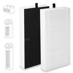 MXZONE 2 Pack HEPA Air Purifier Filter U Replacement for Febreze FRF102B, Hepa u Filter for Honeywell Filter tabletop and tower models HHT270, HHT290 Series