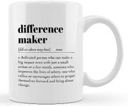 DOTAIN Difference Maker Definition 