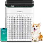 MORENTO Air Purifiers for Bedroom Large Room, 1690 ft² Coverage with Smart WiFi Air Quality Monitor, True HEPA Filters Remove Pet Hairs, Dust, Smoke with Double-sided Air Inlet, 23db, MR5866, White