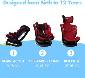 Reecle 360° Swivel Baby Car Seat – Red, Adjustable Safety
