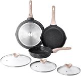 Kordisen Nonstick Frying Pan Set wi