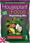 Potting Soil For Indoor Plants