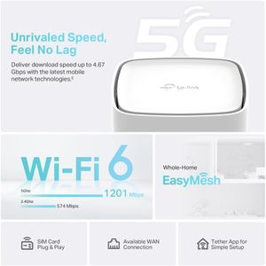 TP-Link Archer NX210 Wi-Fi 6 5G Router – Dual-Band, SIM Slot, Gigabit LAN