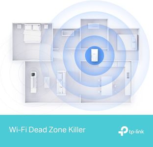TP-Link WiFi 6 Range Extender – RE700X Dual Band Signal Booster