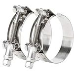 ISPINNER 2 Pack 3 Inch Stainless St