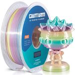 GIANTARM PLA 3D Printer Filament 1.75mm Silk Rainbow, Lime Purple Blue Yellow Green, Dimensional Accuracy +/-0.03mm, 1kg (2.2lbs), 1080 Feet （330m）per Roll, Vacuum Packaging, Toughness Enhanced