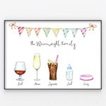 Drinks Family Print, Fun Personalised Watercolour Poster