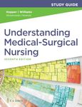 Surgical Guides