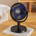 Quietest Desk USB Fan with 4 Settings, Small but Mighty, Portable Mini Cooling Fan for Office, Sleek Design, 310 Degree Rotation, Easy to Use and Clean, Detachable