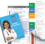 Dr. Boz Ketogenic Diet Pocket Guide and Fridge Chart - Best Keto Guide to Reach Ketosis - Ketosis Guide