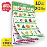 Look N Learn Senior Educational Chart | 20 Subjects | 14x19 inch | 10 Pages Front & Back | Kids Age 2+ | Alphabet, Numbers,Good Habits, Community Helpers, Addition Multiplication, Days & Months, Time, Solar System and many more