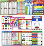 Math Educational Learning Posters,Laminated Math Charts with Tape for Children Kids Homeschool Elementary and Middle School Teach,Multiplication Table,Addition,Place Value,Shapes,Fractions (13 Pack)