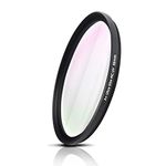 UV Protection Photography Filter for Camera Lenses, MRC12, Optical Glas from Japan, Nano Coatings, Ultra-Slim, Weather-Sealed. For Canon Sony Nikon Fujifilm Olympus Sigma Tamron Pentax (58mm)