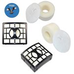 HQRP 2-Pack Filter Kit for Shark Rotator NV800 NV800W NV801 NV802 NV803 NV810 Powered Lift-Away Speed Vacuum Cleaner (HEPA+ Foam & Felt) Plus HQRP Coaster