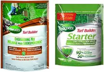 Scotts Turf Builder Overseeding Mix