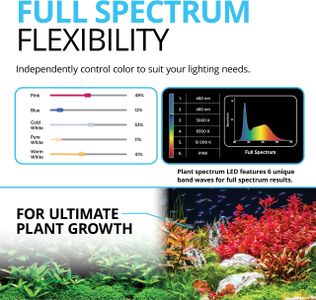 Fluval Plant 3.0 LED Aquarium Light, 38-61cm – Adjustable Spectrum