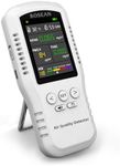 6 in 1 Air Quality Monitor Indoor, 