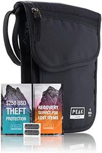 Peak Gear 