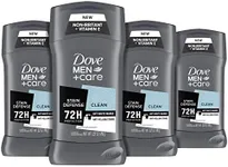 DOVE MEN + CARE Antiperspirant Deod