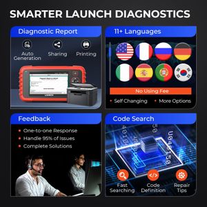 LAUNCH CRP129X OBD2 Scanner Tool – Diagnostic Code Reader for Cars