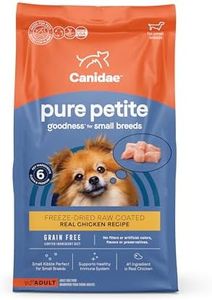 Canidae Pu