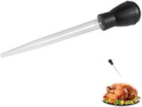 Premium Turkey Basters for Cooking
