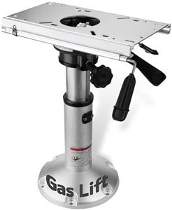 Gas Lift B