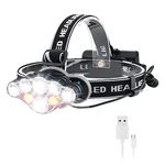 Genwiss Rechargeable Headlamps