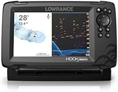 Lowrance H