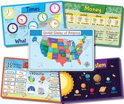 5 Placemats, Educational Placemats,