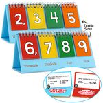 Aizweb Student Place Value Flip Chart - Math Manipulatives K-3 for Elementary Classroom - Double-Sided with Whole Numbers (4 Digits)