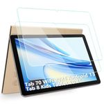 Screen Protector For Tablets