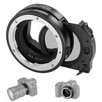 NEEWER EF to EOS R Mount Adapter with Drop in CPL Filter, Autofocus Lens Converter Ring Compatible with Canon EF/EF-S Lens to EOS R EOS Ra EOS RP EOS R5 EOS R6 EOS R3 EOS C70 R5C R7 R10 R8 R50 etc