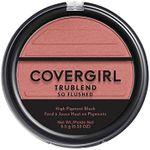 COVERGIRL 