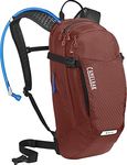 CamelBak M